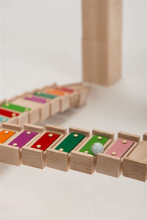 Image result for ASP.NET Project Final Play How It Work