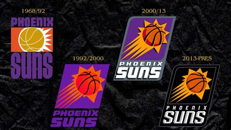 NBA Logo Evolution 的图像结果