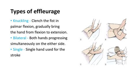 Image result for Deep Tissue Manipulation