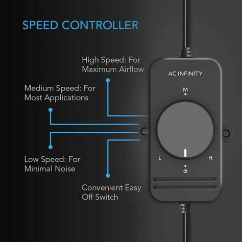 How to Program AC Infinity Fan Controller 的图像结果