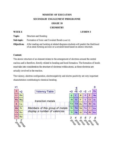 Grade 10 6 Lesson 的图像结果