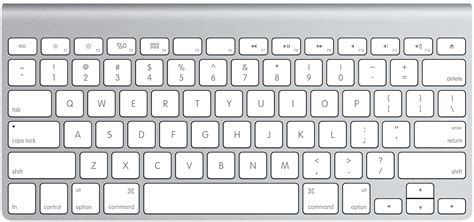 teclado | ¿Diferencia entre los teclados QWERTY
