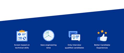 Image result for Codility HTML/CSS