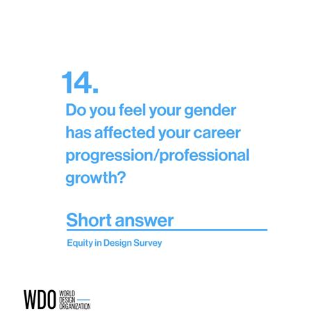 World Design 的图像结果