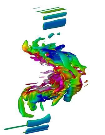 Research- Dr. Ashoke De IIT Kanpur