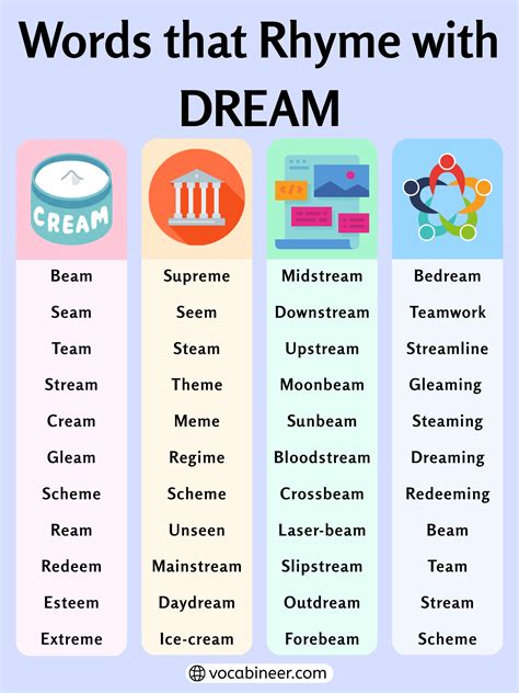 641 Useful Examples of Rhymes with Dream for Poems