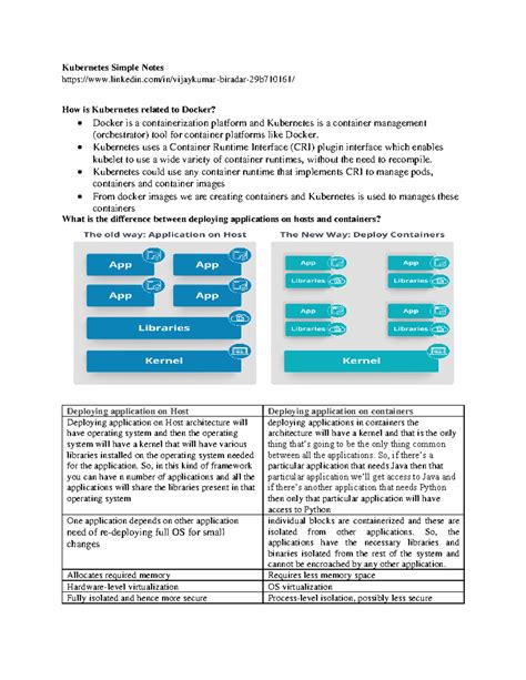 K8s notes - K8s - Kubernetes Simple Notes linkedin/in/vijaykumar ...