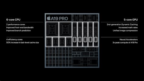 Apple iPhone 17 Series – Could This Be the One for Gamers?