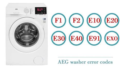 Image result for AEG Error Code List