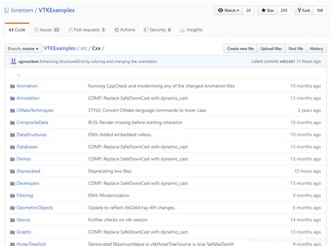 VTK Examples 的图像结果