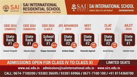 Best Play School in Bhubaneswar | Top International Play Schools in ...
