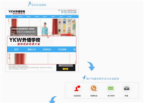 网络推广_广州础研网络科技有限公司