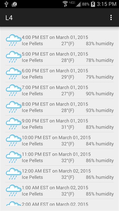 API Data Show in ListView Using AsyncTask 的图像结果