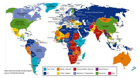 Import Export Map 的图像结果