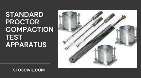 Image result for Standard Proctor Test Procedure