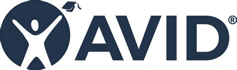 Image result for AVID Tutorial Process