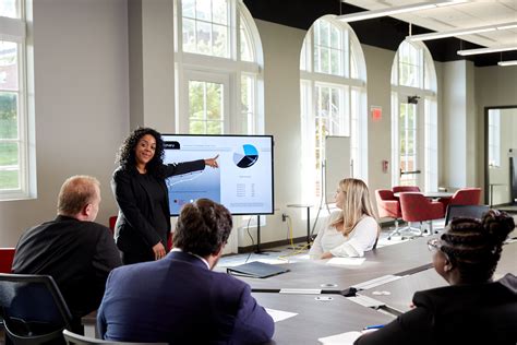 Financial Management Programs 的图像结果