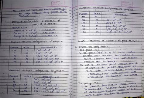 SOLUTION: Elements of group 16 17 18(HSC chemistry) handwritten notes - Studypool