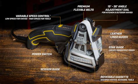 Work Sharp Reviews 的图像结果