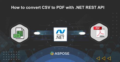 Image result for Conversion CSV En PDF Code Java