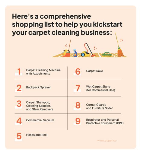 How to Build the Best Carpet Cleaning Business in 2025?