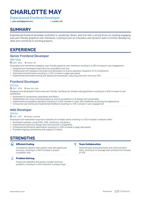 Image result for JavaScript Developer Resume Example