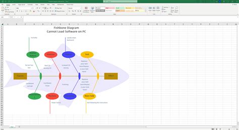 18 Free Fishbone Diagram Excel Template (Editable)