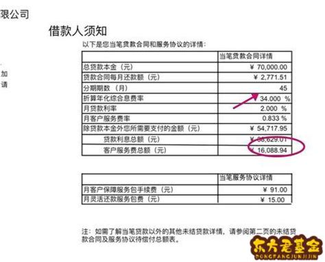 手续费8个点是怎么算(怎么转账不要手续费) - 东方君基金网