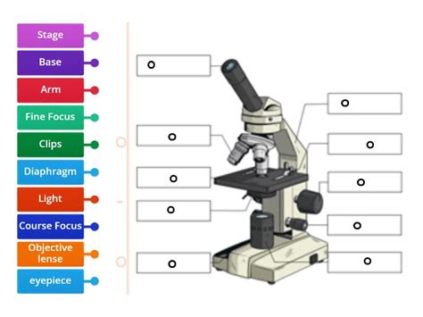 Microscope Label 的图像结果