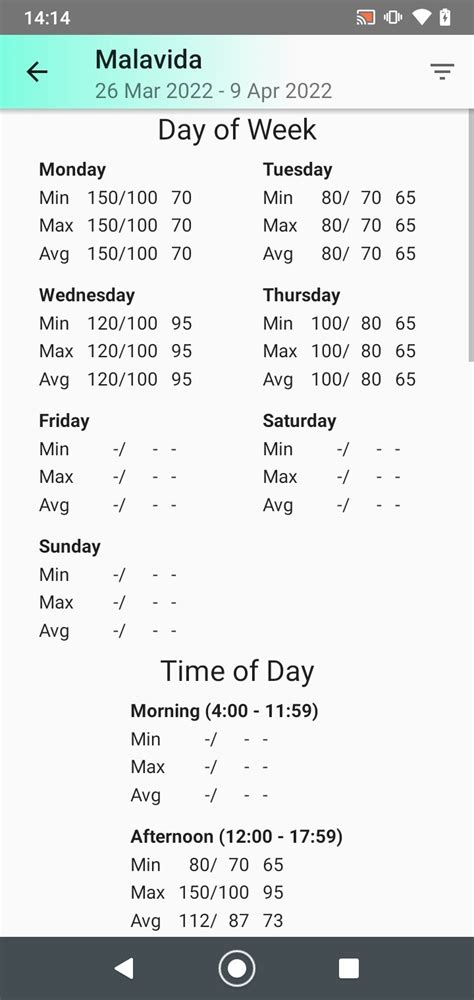 Descargar Blood Pressure Log 1.8 APK Gratis para Android
