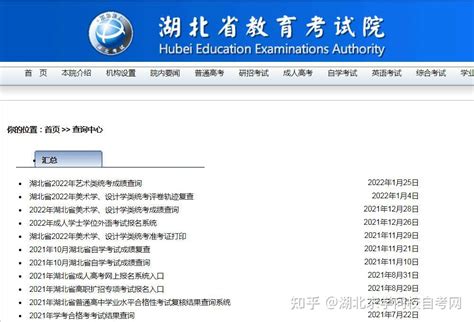 广东省2020年成人学士学位外语考试成绩 查询官方入口_乐贞教育