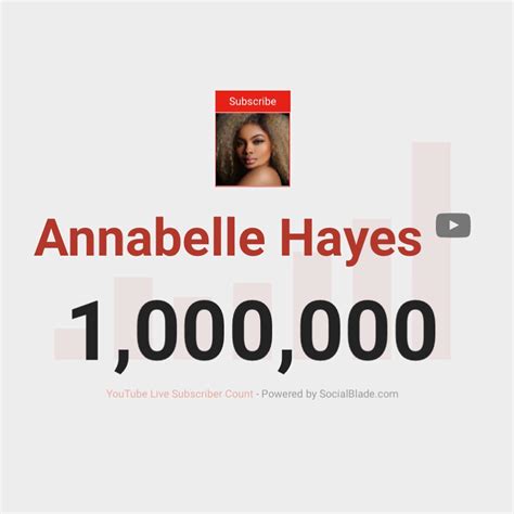 ANNABELLE HAYES 🇬🇭🇵🇭 | Woke up to a million subscribers on YouTube 🥹🤍 It started out as posting ...