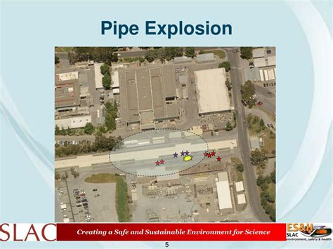 PVC Pipe Exploding 的图像结果