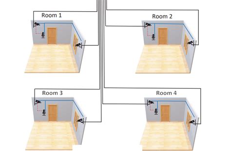 Image result for Interview Room Layout