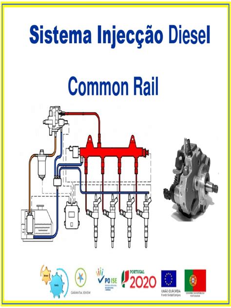 Image result for Common-Rail Fuel Injector System