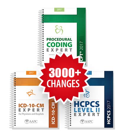 AAPC Coding Tips 的图像结果