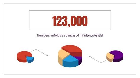 Statistics Lessons for Grade 12 的图像结果