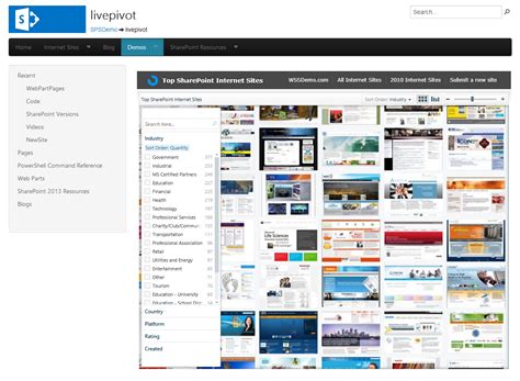 Image result for SharePoint Branding Examples
