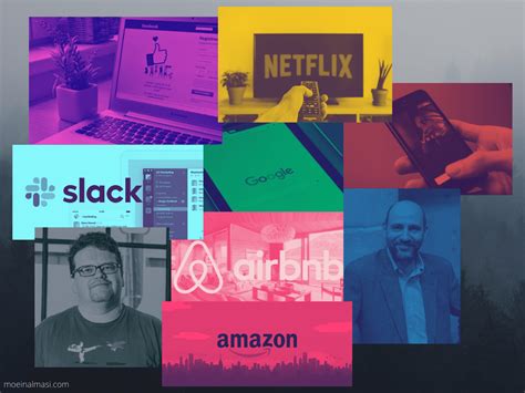 Image result for Software Blogger