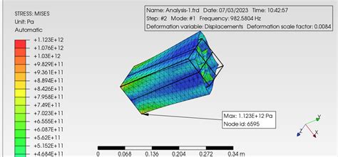 Image result for Fem Analysis of Production Processes