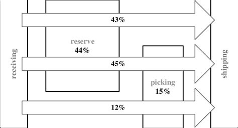 Image result for Optimal Solution Equation