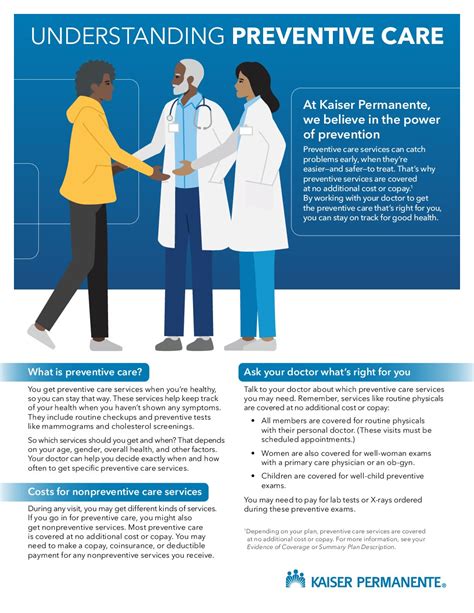 Welcome to Kaiser Permanente – Insider