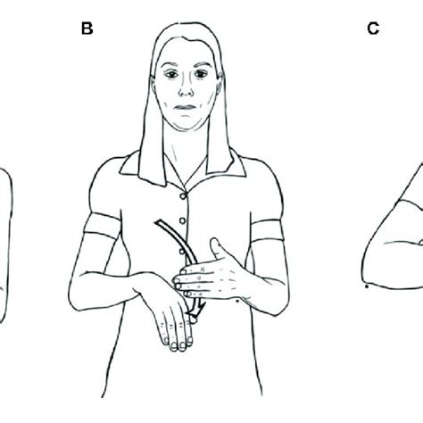 Image result for Israeli Sign Language