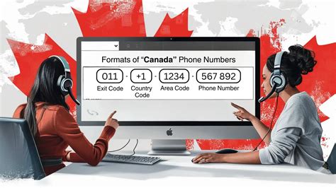 Phone Number In Canada