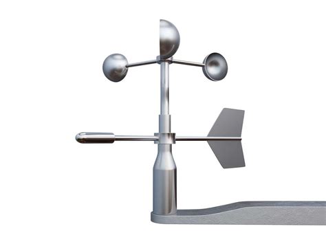 Anemometer Definition 的图像结果