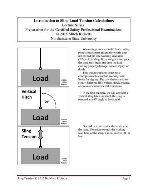 Sling Load Calculation 的图像结果