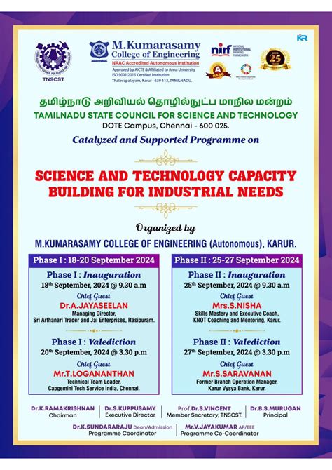 Science and Technology Capacity Building for Industrial Needs