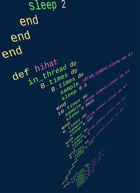 Ruby Programming Language 的图像结果