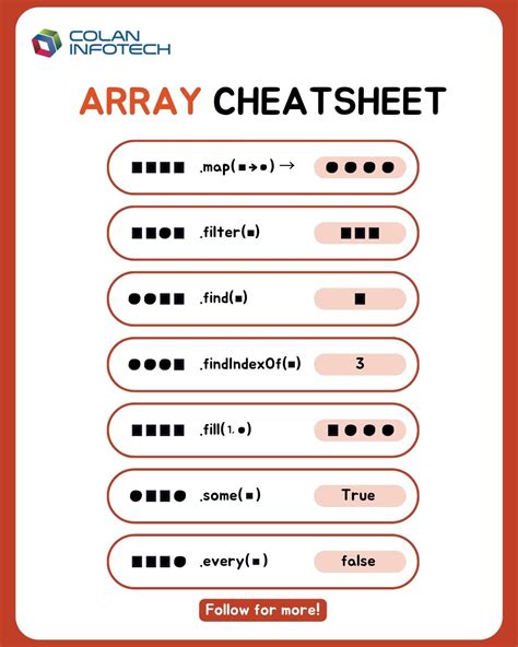 Image result for Python by Apna Col
