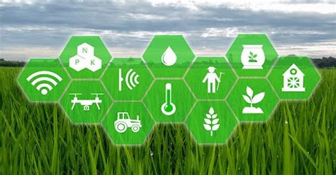 Image result for Agritech